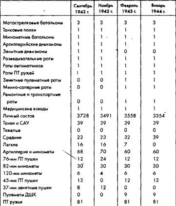 Советское военное чудо - pic_57.jpg