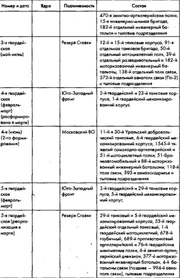 Советское военное чудо - pic_61.jpg