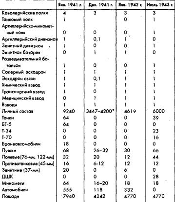 Советское военное чудо - pic_67.jpg