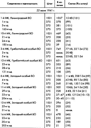 Советское военное чудо - pic_70.jpg