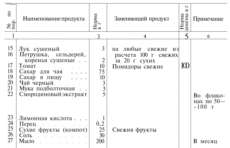 Боевые действия горных войск - t2.png