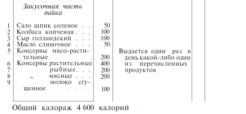 Боевые действия горных войск - t3.png