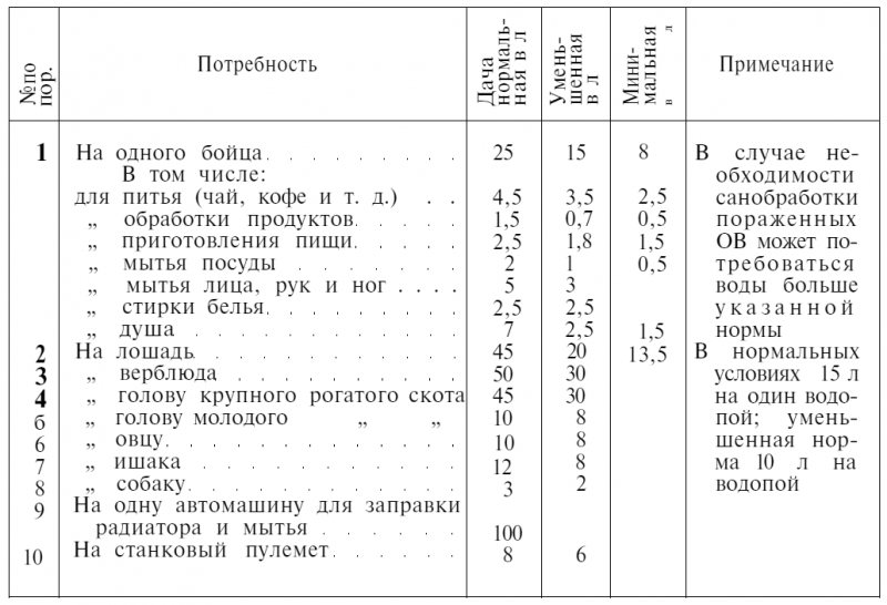 Боевые действия горных войск - t4.png