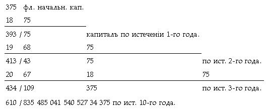 Как постепенно дошли люди до настоящей арифметики с таблицей - i_107.jpg