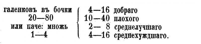 Как постепенно дошли люди до настоящей арифметики с таблицей - i_122.png