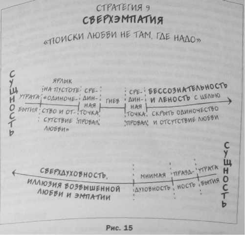 Дао хаоса - i_015.jpg