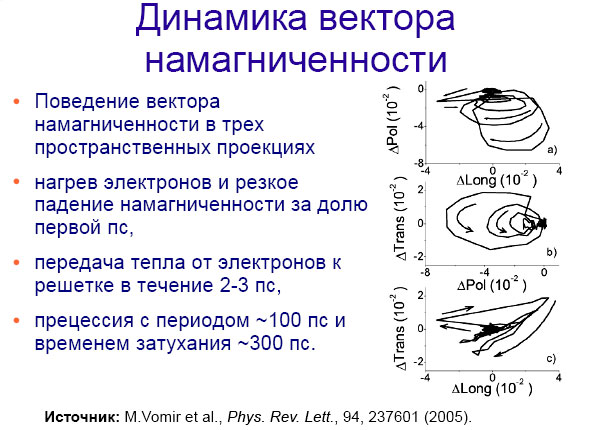 Как расщепляют мгновение (СИ) - img_16.png