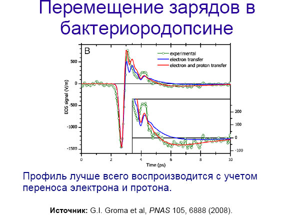 Как расщепляют мгновение (СИ) - img_20.png