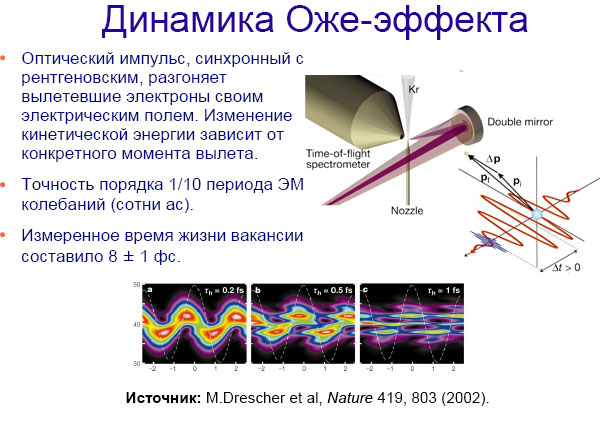 Как расщепляют мгновение (СИ) - img_23.png