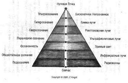 Параллельные жизни и колебания квантового поля - _05.jpg