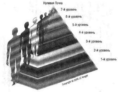 Параллельные жизни и колебания квантового поля - _06.jpg