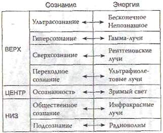 Параллельные жизни и колебания квантового поля - _07.jpg