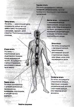 Последний вальс тиранов. Верны ли пророчества о 2012 годе? - _01.jpg