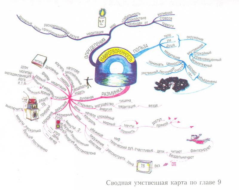 Могущество духовного интеллекта - i_007.jpg