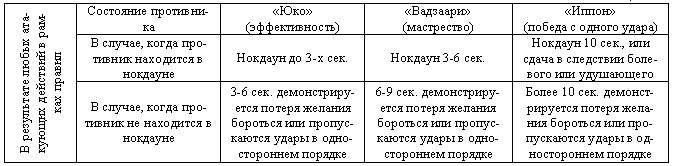 Введение в школу боевого карате - _03.jpg