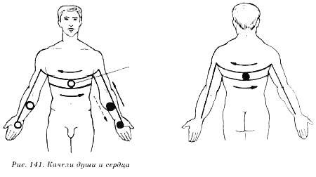 Система здоровья Норбекова и Сам Чон До. Полный курс - hvan_141.jpg