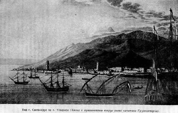 Путешествие вокруг света на корабле «Нева» в 1803–1806 годах - i_005.jpg