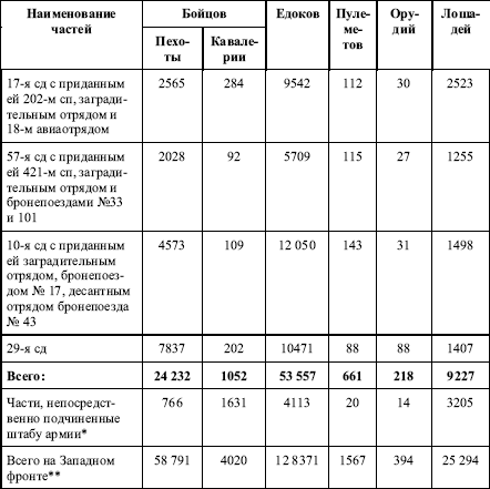 Давний спор славян. Россия. Польша. Литва [с иллюстрациями] - i_035.png