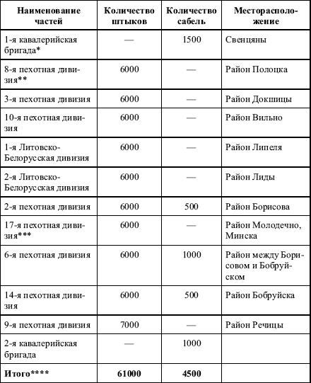 Давний спор славян. Россия. Польша. Литва [с иллюстрациями] - i_038.png