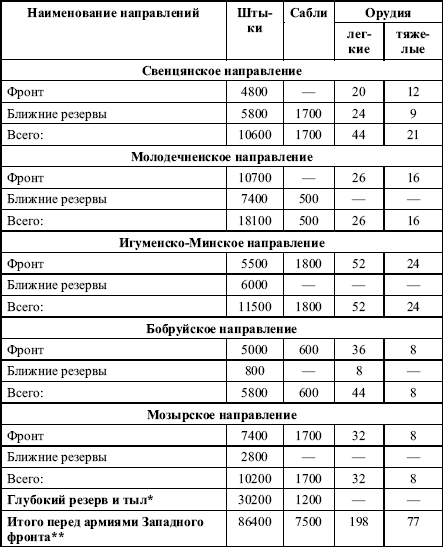 Давний спор славян. Россия. Польша. Литва [с иллюстрациями] - i_039.png
