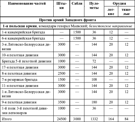 Давний спор славян. Россия. Польша. Литва [с иллюстрациями] - i_040.png