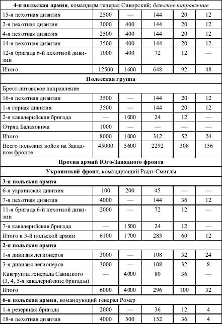 Давний спор славян. Россия. Польша. Литва [с иллюстрациями] - i_041.png