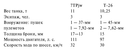 Давний спор славян. Россия. Польша. Литва [с иллюстрациями] - i_045.png