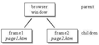 Введение в JavaScript для Мага (ЛП) - _07.jpg