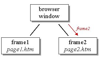 Введение в JavaScript для Мага (ЛП) - _08.jpg