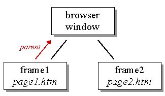 Введение в JavaScript для Мага (ЛП) - _09.jpg