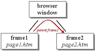 Введение в JavaScript для Мага (ЛП) - _10.jpg