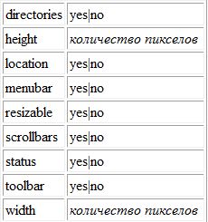 Введение в JavaScript для Мага (ЛП) - _12.jpg