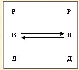 Скрытое управление человеком - _07.jpg