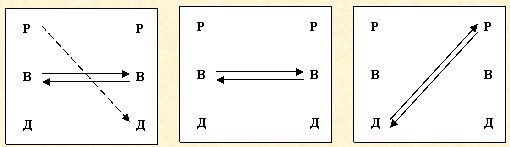 Скрытое управление человеком - _26.jpg