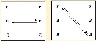 Скрытое управление человеком - _27.jpg