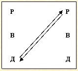 Скрытое управление человеком - _28.jpg