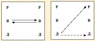 Скрытое управление человеком - _29.jpg