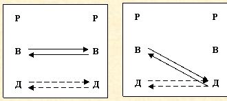 Скрытое управление человеком - _30.jpg