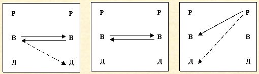 Скрытое управление человеком - _31.jpg