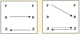 Скрытое управление человеком - _32.jpg