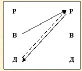 Скрытое управление человеком - _33.jpg