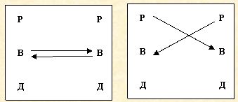 Скрытое управление человеком - _34.jpg