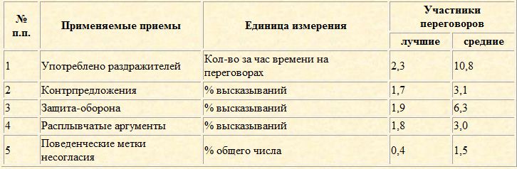 Скрытое управление человеком - _37.jpg