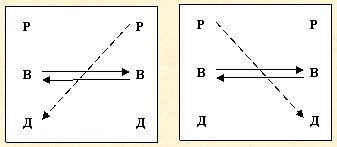 Скрытое управление человеком - _38.jpg