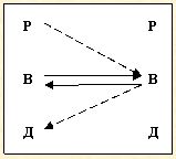 Скрытое управление человеком - _39.jpg