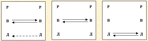 Скрытое управление человеком - _40.jpg