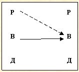 Скрытое управление человеком - _44.jpg