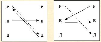 Скрытое управление человеком - _46.jpg