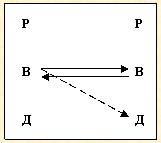 Скрытое управление человеком - _48.jpg