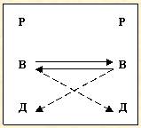 Скрытое управление человеком - _51.jpg